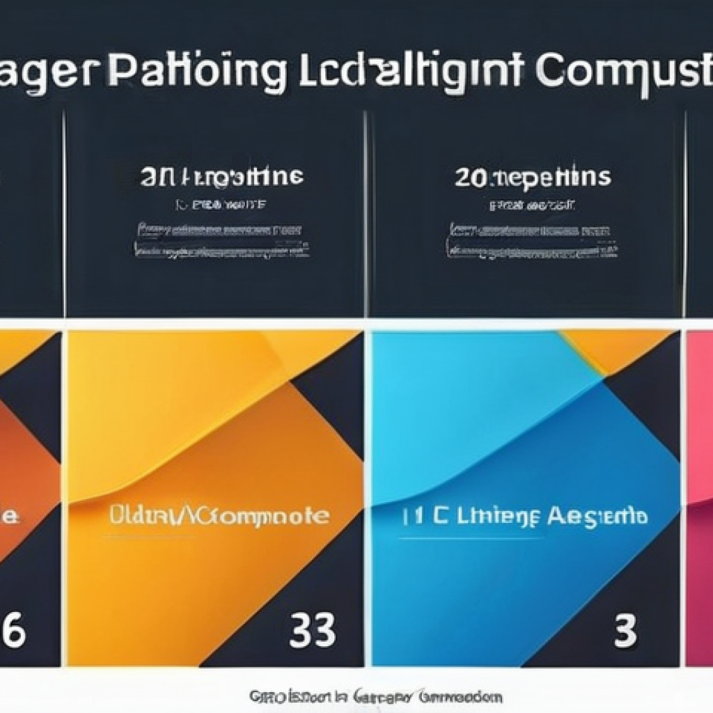 주제에 따른 토론 포맷 선택 방법 - Here are three image generation prompts in English, designed with the specified guidelines for a 15+...